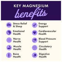 Swanson Triple Magnesium Complex 400mg 100 Caps - Probiotic.co.uk